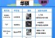 电脑主板排行榜,解析各大品牌性能与口碑排行