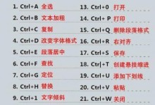 掌握键盘使用教程，提升电脑配置效能（打造高效工作环境，快捷键无往不利）