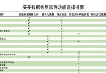 移动硬盘格式化修复技巧（解决移动硬盘格式化问题的有效方法）