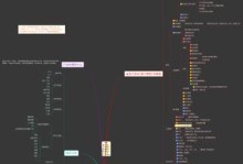 自学成为优秀产品经理的秘诀（掌握自学技巧，打造出色产品经理）