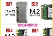 电脑固定硬盘安装教程（一步步教你如何固定电脑硬盘）