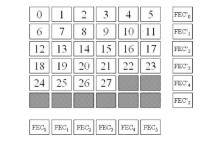 解决电脑错误1311的方法（遇到错误1311？别担心，这里有解决方案！）