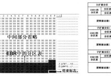 新硬盘GPT分区教程（详解GPT分区方法，轻松管理硬盘存储空间）